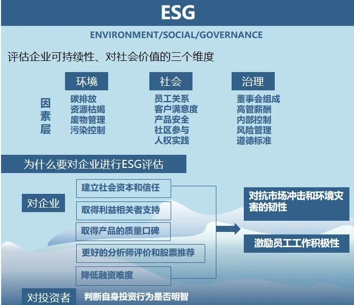 双碳战略咨询服务(双碳战略是什么意思)西昌市 双碳战略咨询服务(双碳战略是什么意思)西昌市
