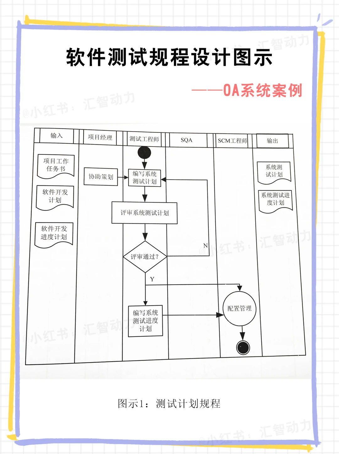 封测行业方案(封测行业市场规模)西昌市