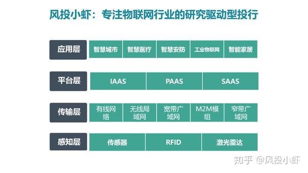 融资顾问市场分析(融资顾问的职责是什么)西昌市