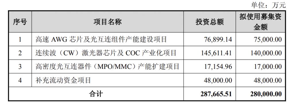 产能整合并购方案(产能过剩型并购案例)西昌市