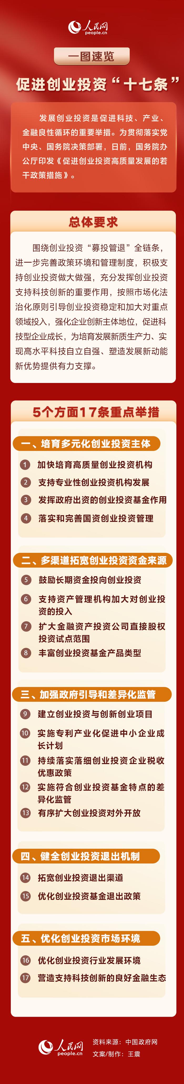 产业扶持政策解读(产业扶持政策有哪些)西昌市