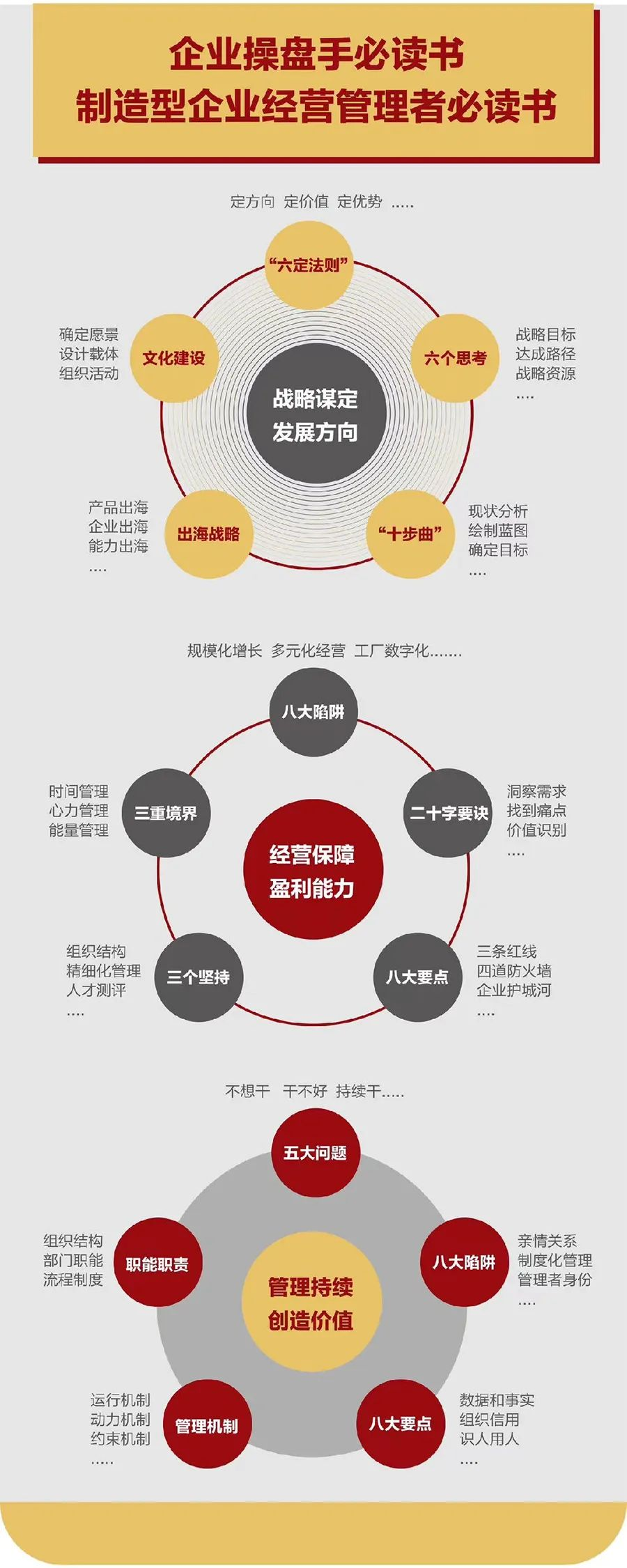 企业战略诊断(企业战略管理咨询与诊断的内容主要包括)西昌市 企业战略诊断(企业战略管理咨询与诊断的内容主要包括)西昌市